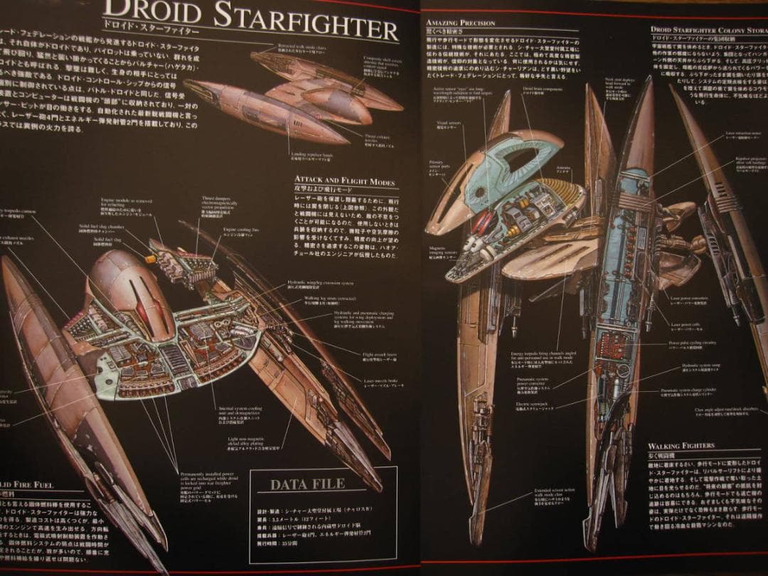 スター・ウォーズ クロスセクション 完全保存版