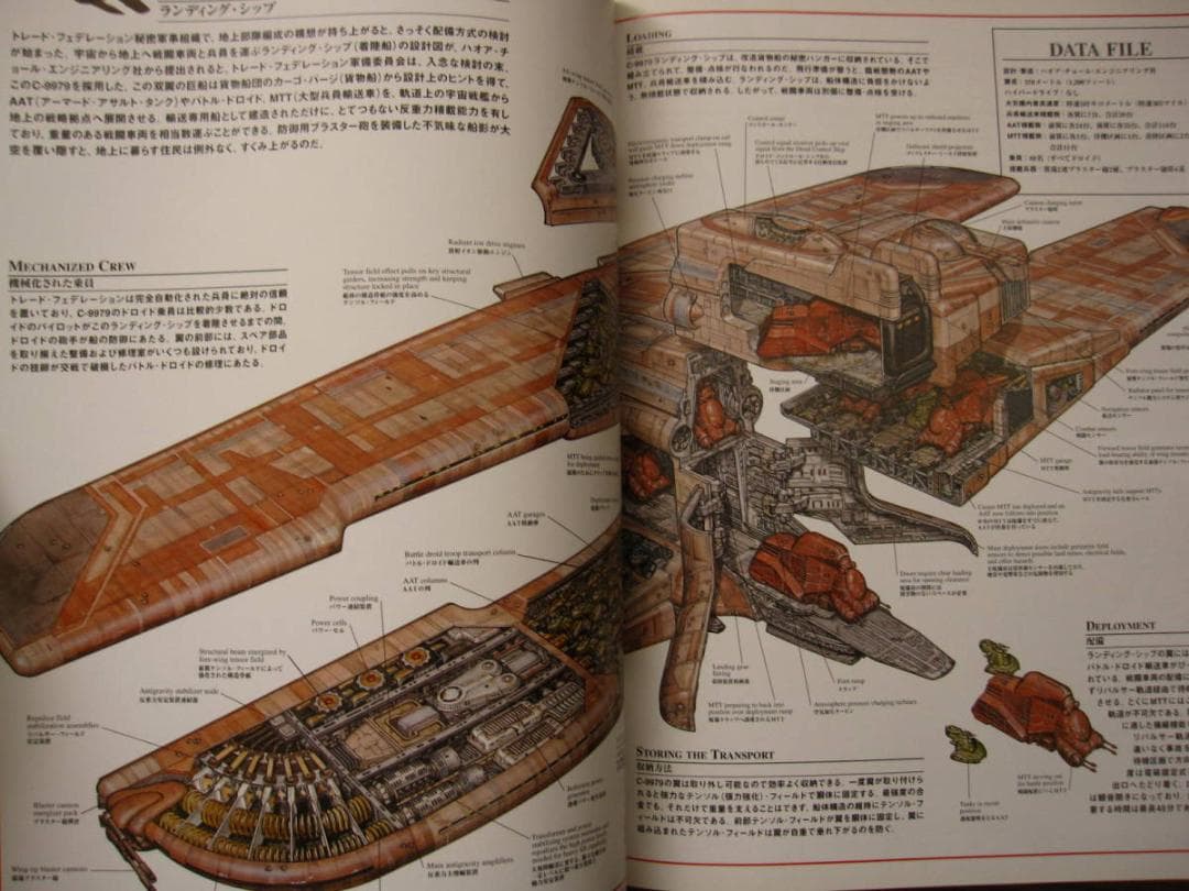 スター・ウォーズ クロスセクション 完全保存版