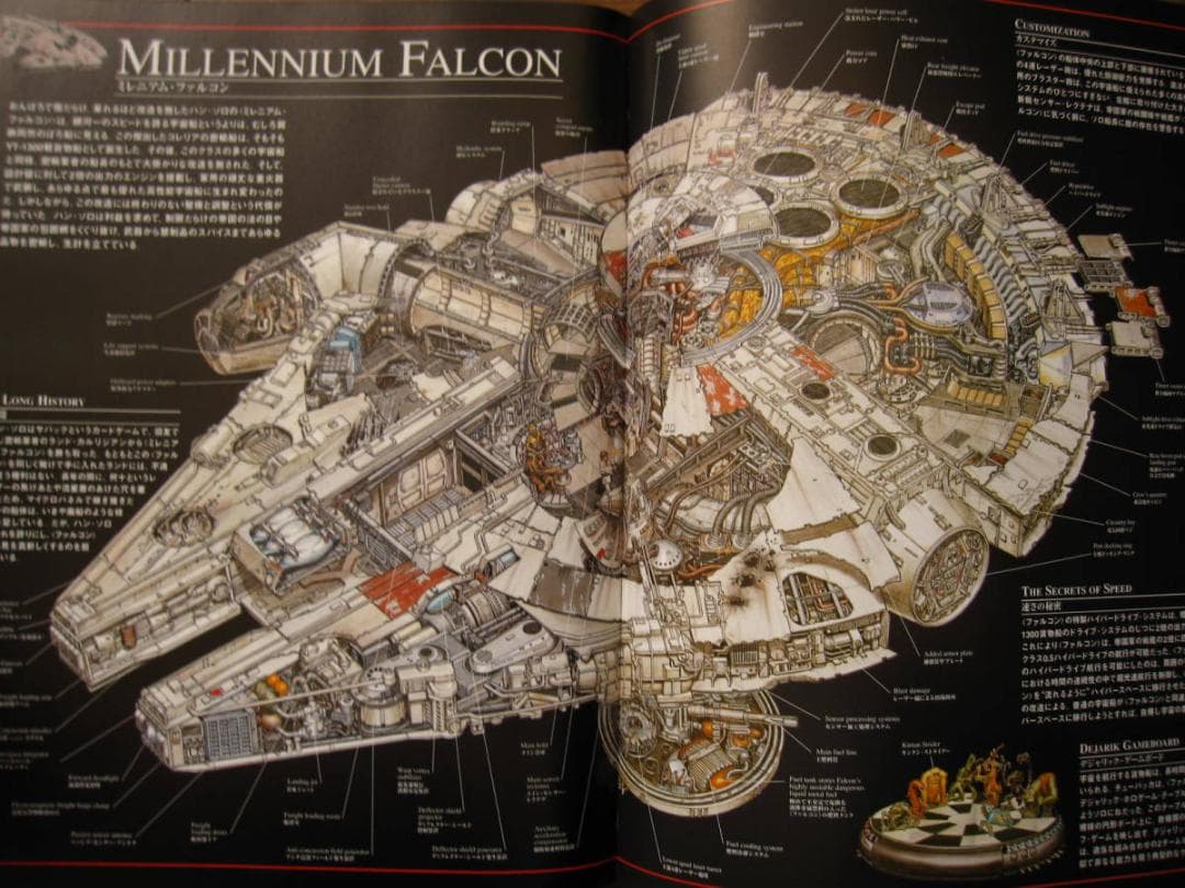 スター・ウォーズ クロスセクション 完全保存版