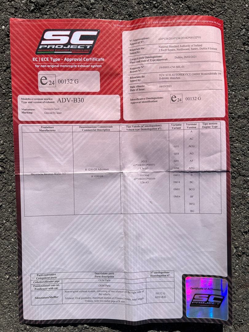 R1250GSアドベンチャー用マフラー