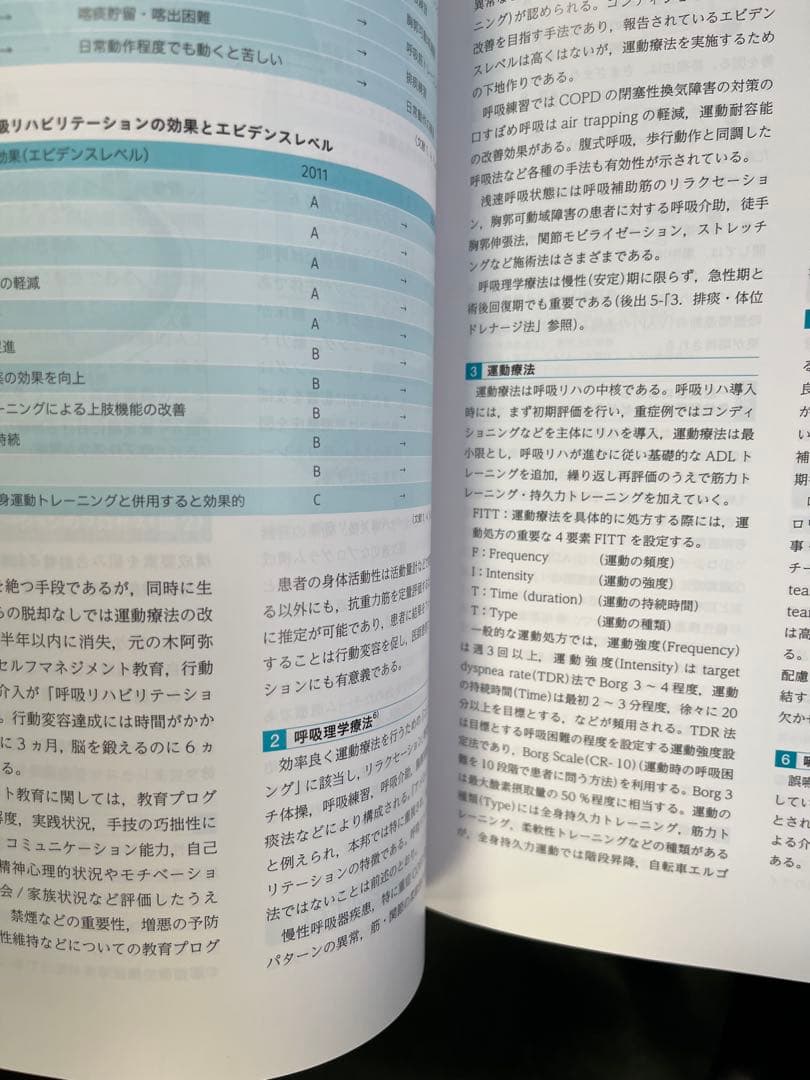 最新 呼吸器内科・外科学