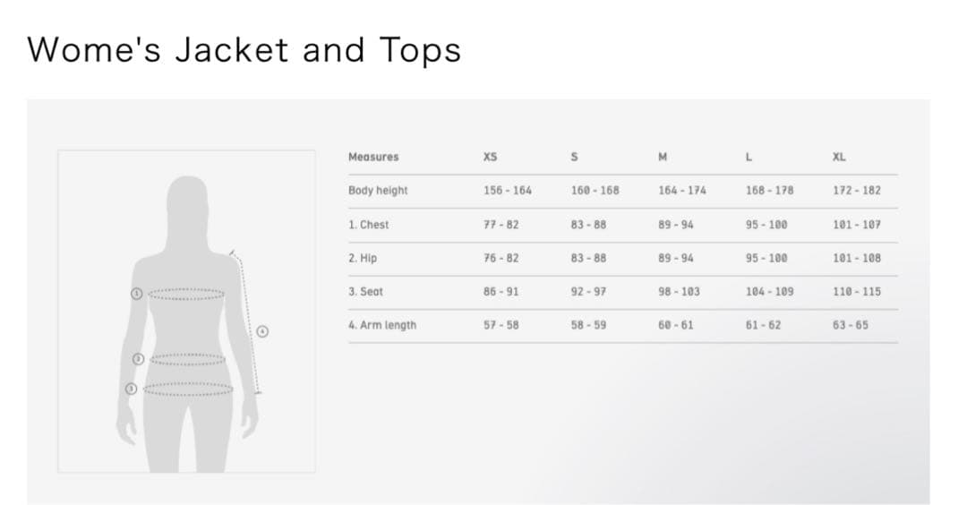 Norrona lofoten Gore-Tex Jacket ウィメンズ XL