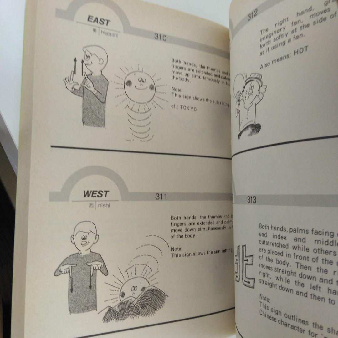 語学・辞書・学習参考書 An English Dictionary of Japanese Signs