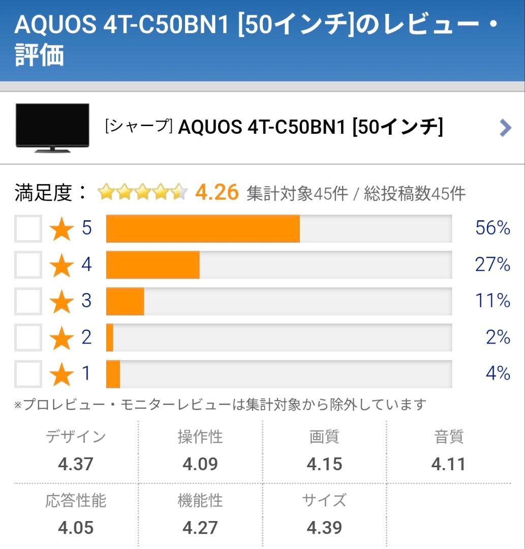 (完動品)SHARP 50インチ液晶テレビ 4T-C50BN1