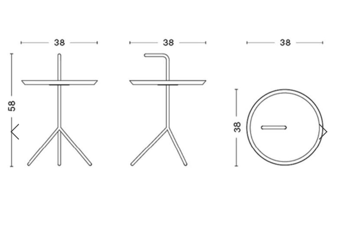 HAY DML サイドテーブル