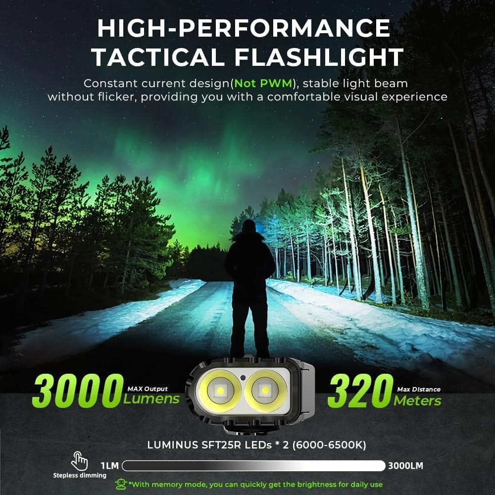 Wurkkos TD11 LED フラッシュライト タクティカル　3000lm