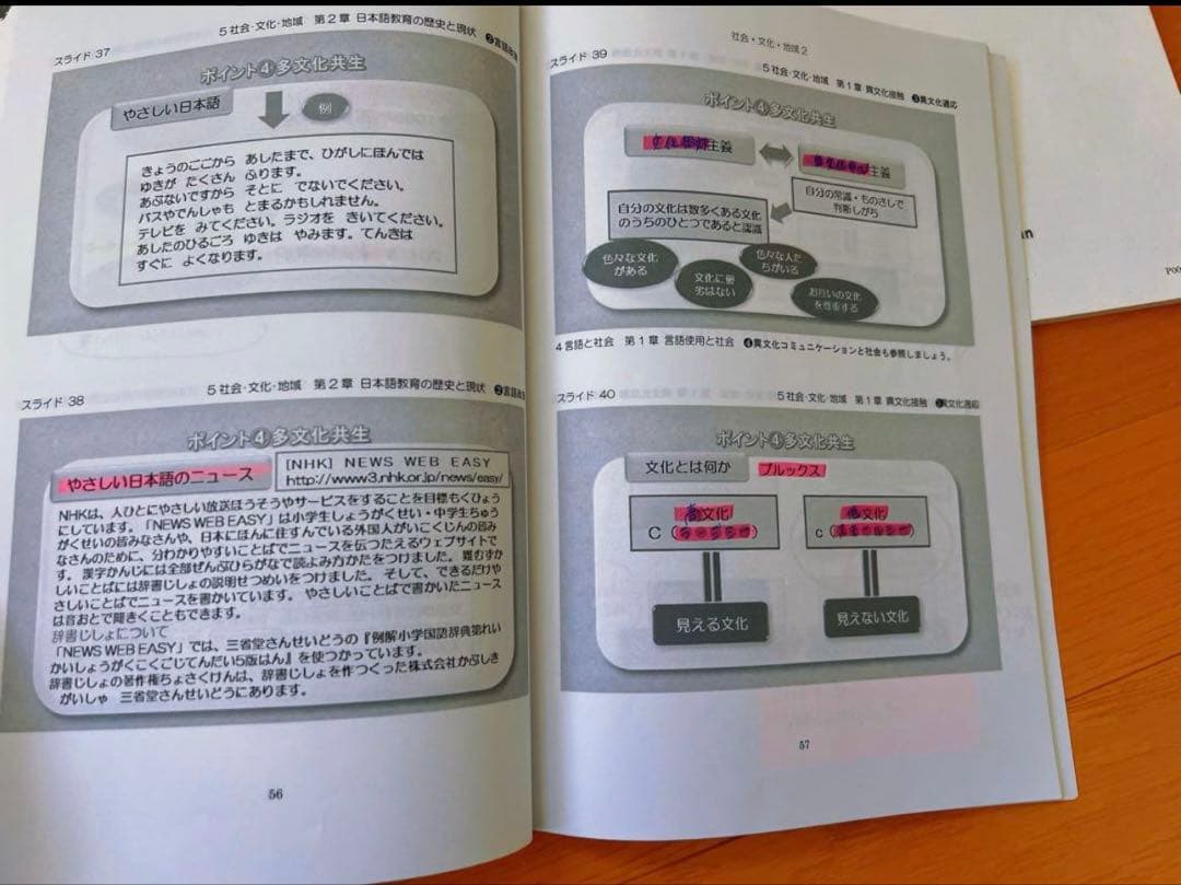 日本語教師ヒューマンアカデミー養成講座の教材