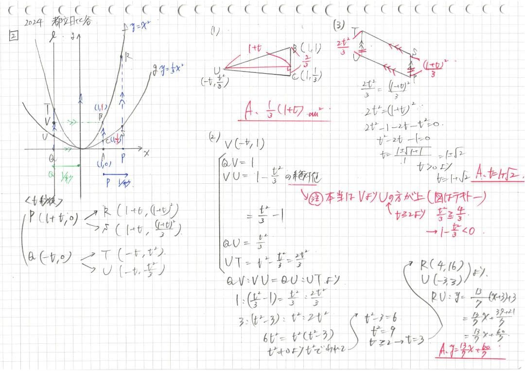 塾講師オリジナル 今だけ4割引 入試 数学解説 最難関21高 2013-24