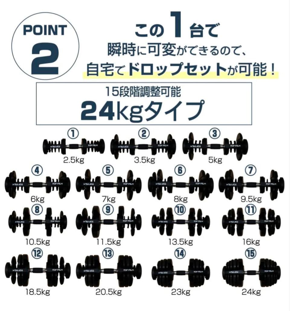 可変式ダンベル 24kg×2個セット15段階調整式静音設計省スペース収納高品質
