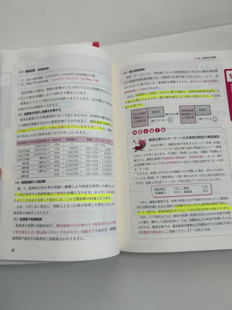 中小企業M&A実務必携 税務編・法務編