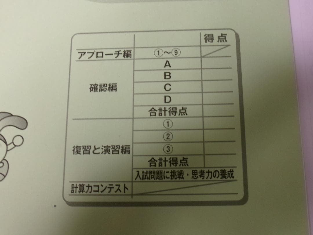 サピックス＊デイリーサポート＊５年 小５＊算数・全３７回 完全版／２０２３年