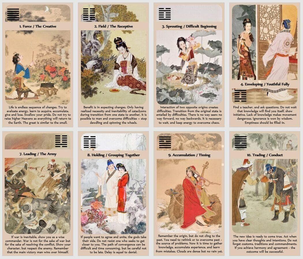 【正規品イーチンオラクルカード】古典イラスト✨Yin Yang 陰陽 易経カード