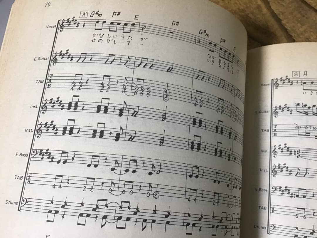 ★楽譜/ザグッバイ/The Good Bye/タブ譜/バンドスコア/野村義男