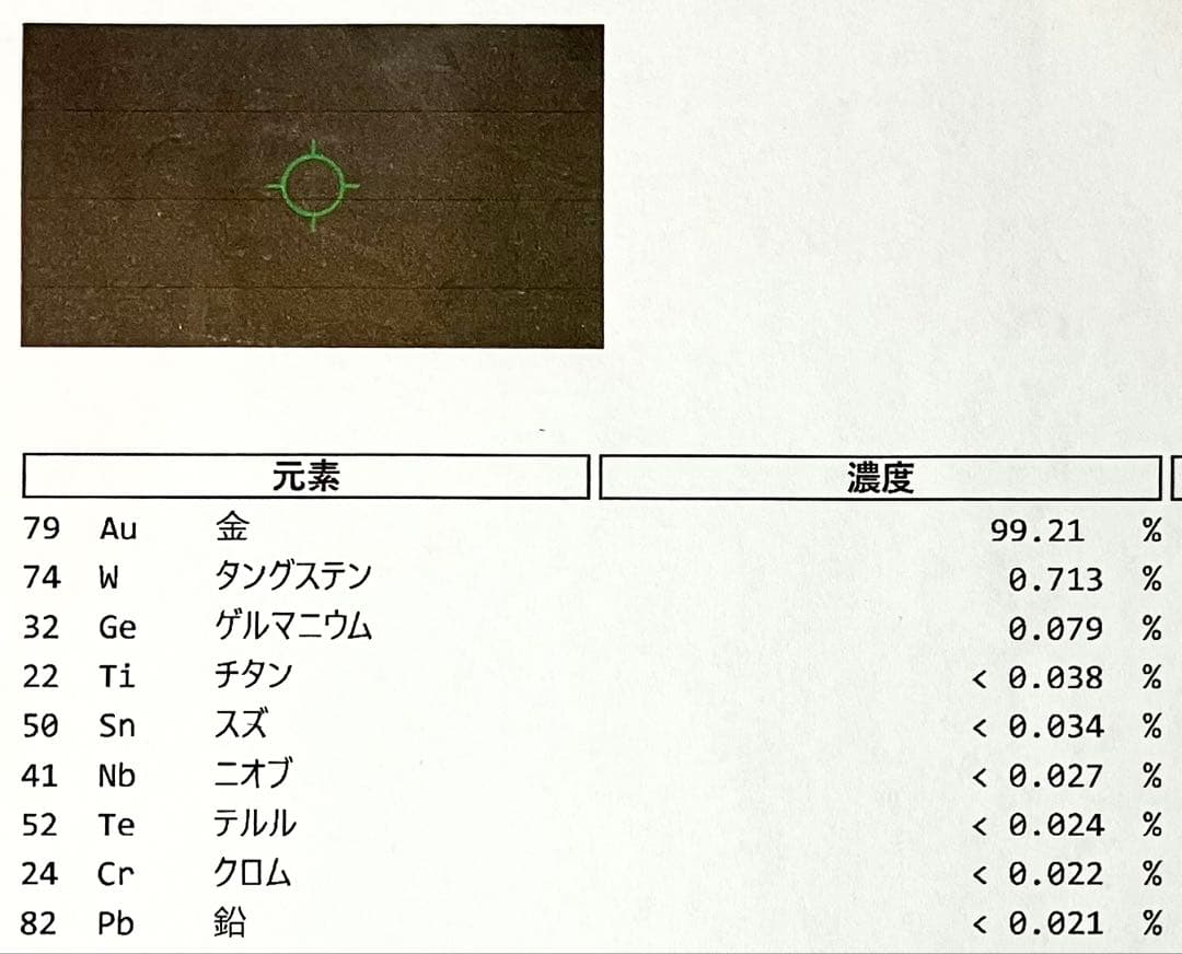 Happy Full Moon Baby 純金 カード TOMEI製 成分分析済