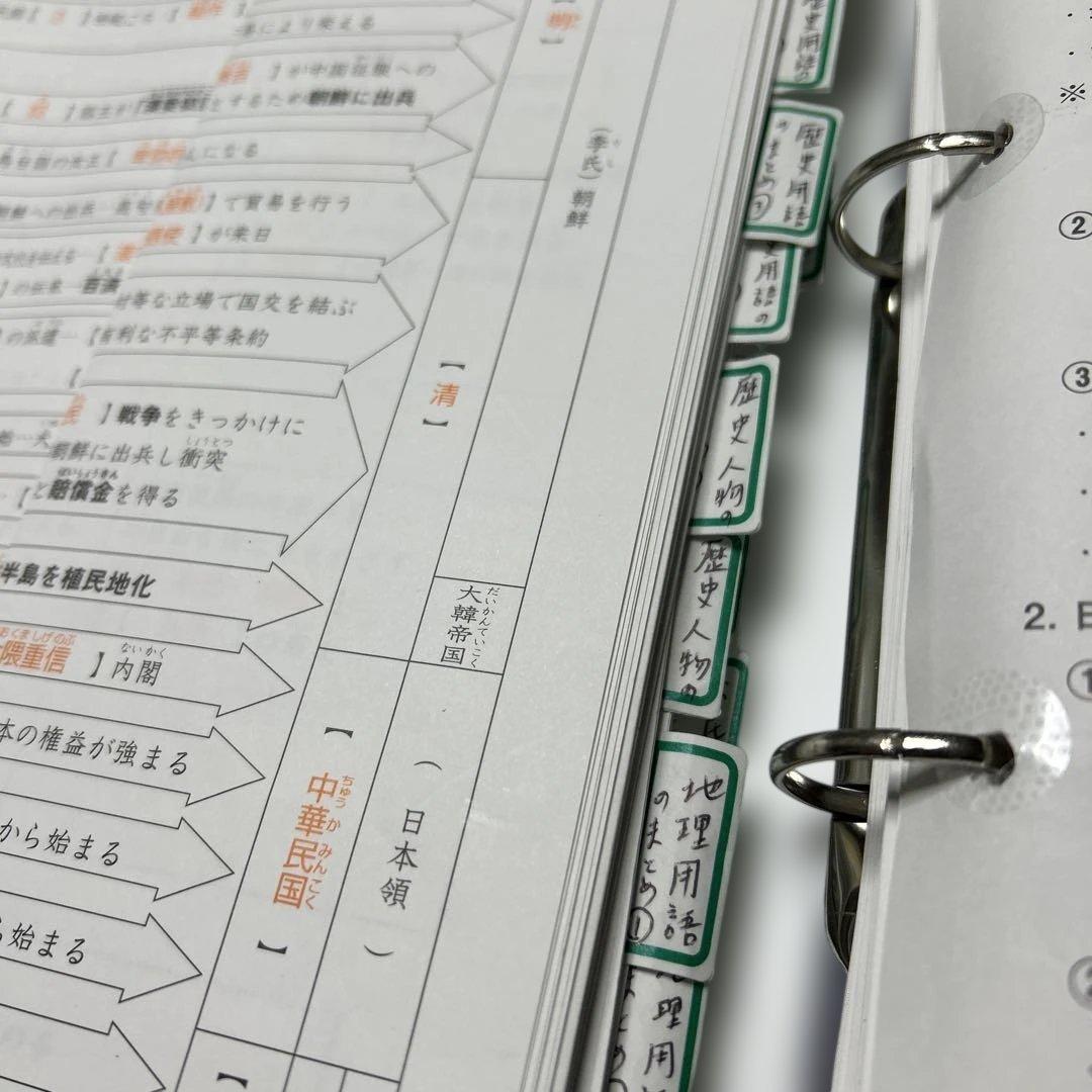 A 最新版　サピックスSAPIX 社会　暗記教材❣️ 一年分フルセット❣️