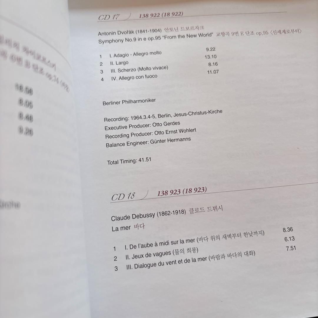 KARAJAN 60 CDボックスセット