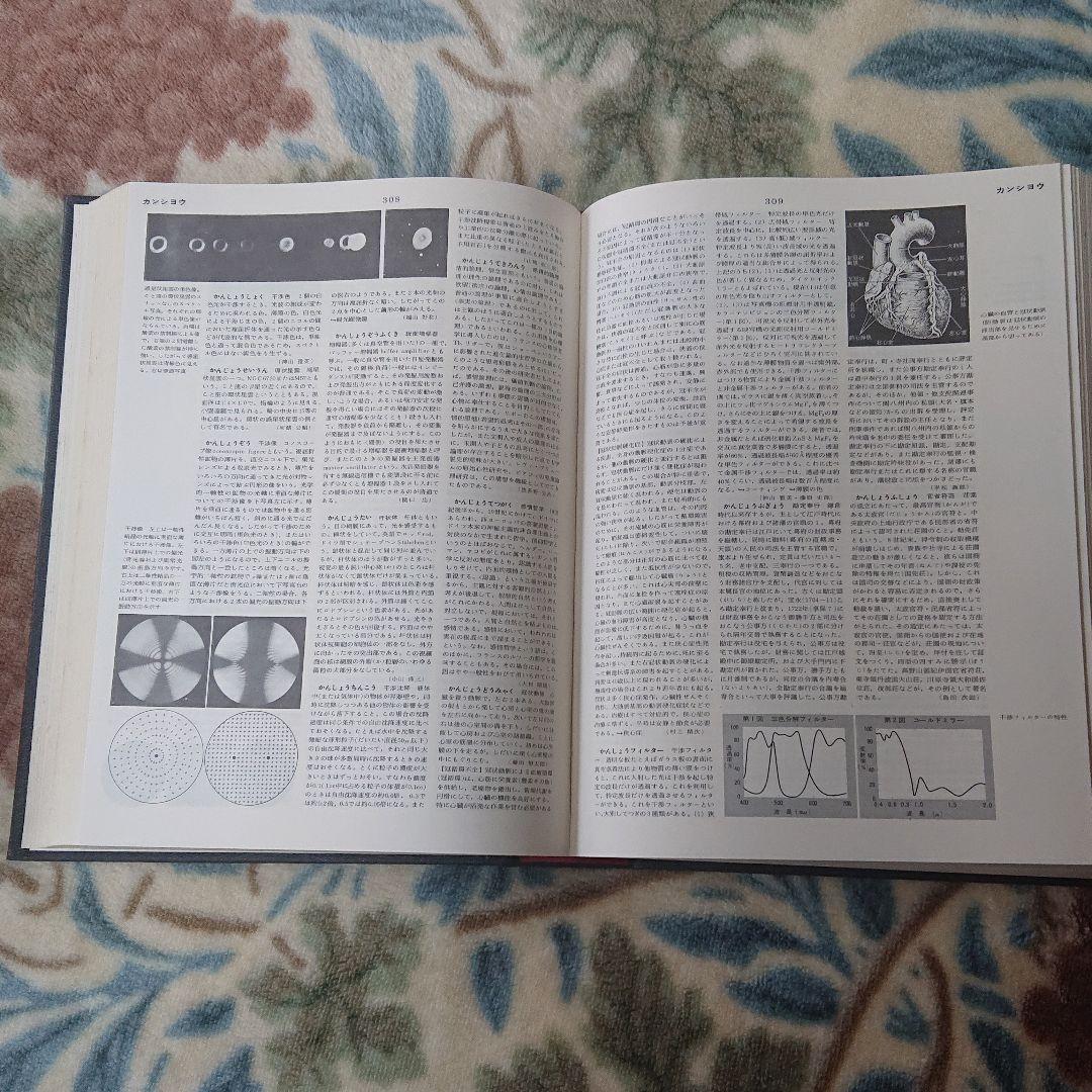 希少☆世界大百科事典 全巻24 1966年発行