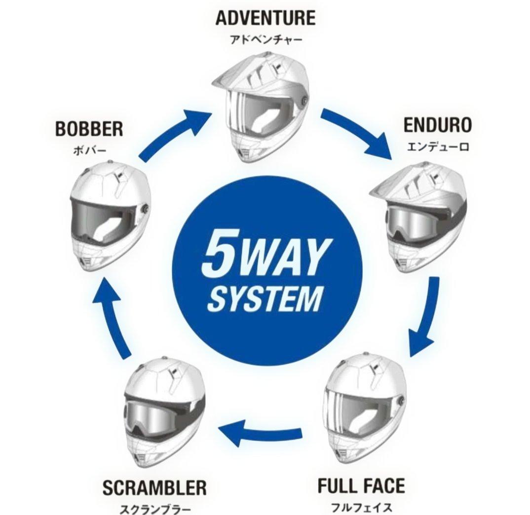 ヤマハ バイクヘルメット オフロード YX-6 ZENITH Lサイズ