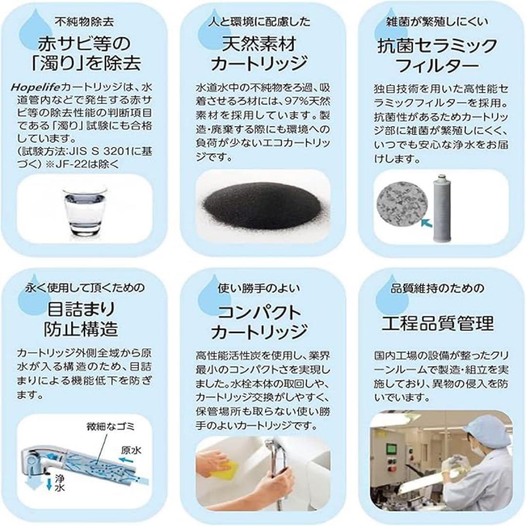 SENT026KA 浄水器　カートリッジ 混合水栓サラサラワイドシャワー 3本