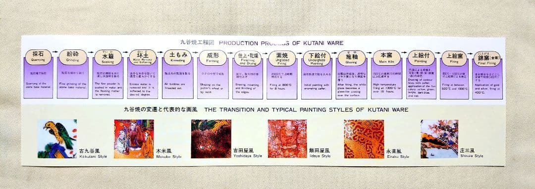 新品　九谷焼　隆仙造　色絵　縁起吉祥物　瓢箪巻物　八角輪花皿揃　5枚セット