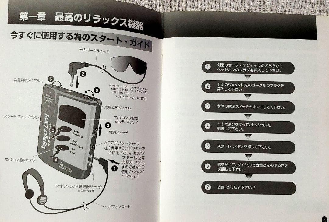 ボイジャーエクセル α波 集中力を高める シンクロエナジャイザー
