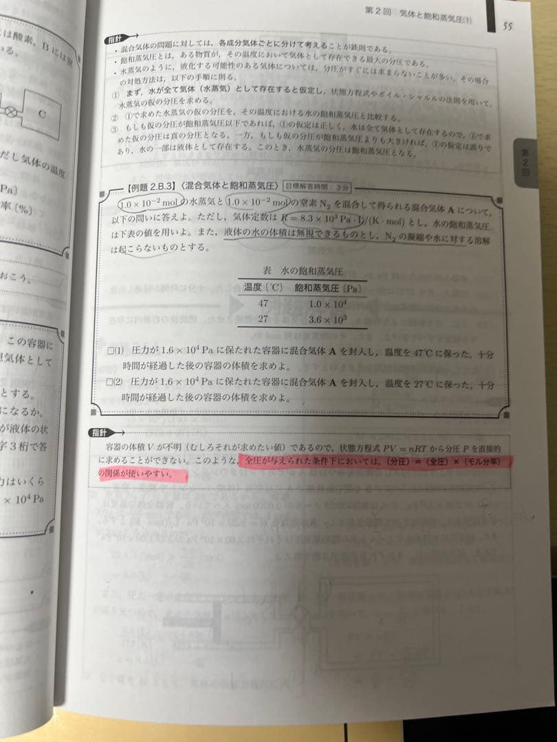 鉄緑会　入試化学確認シリーズ　三冊セット