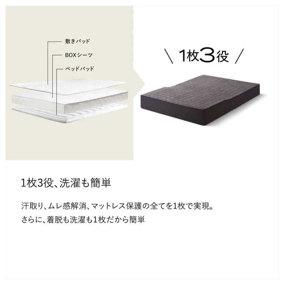 【ブレインスリープ】 マットレスプロテクター パーフェクト ウォーム EX