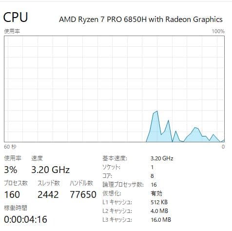 GMKtec Nucbox M7 メモリ16GB SSDなし