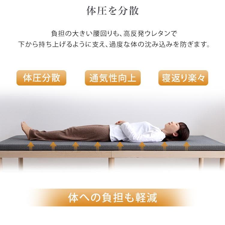 高反発　ウレタン　マットレス　クイーン　【Beleza5】