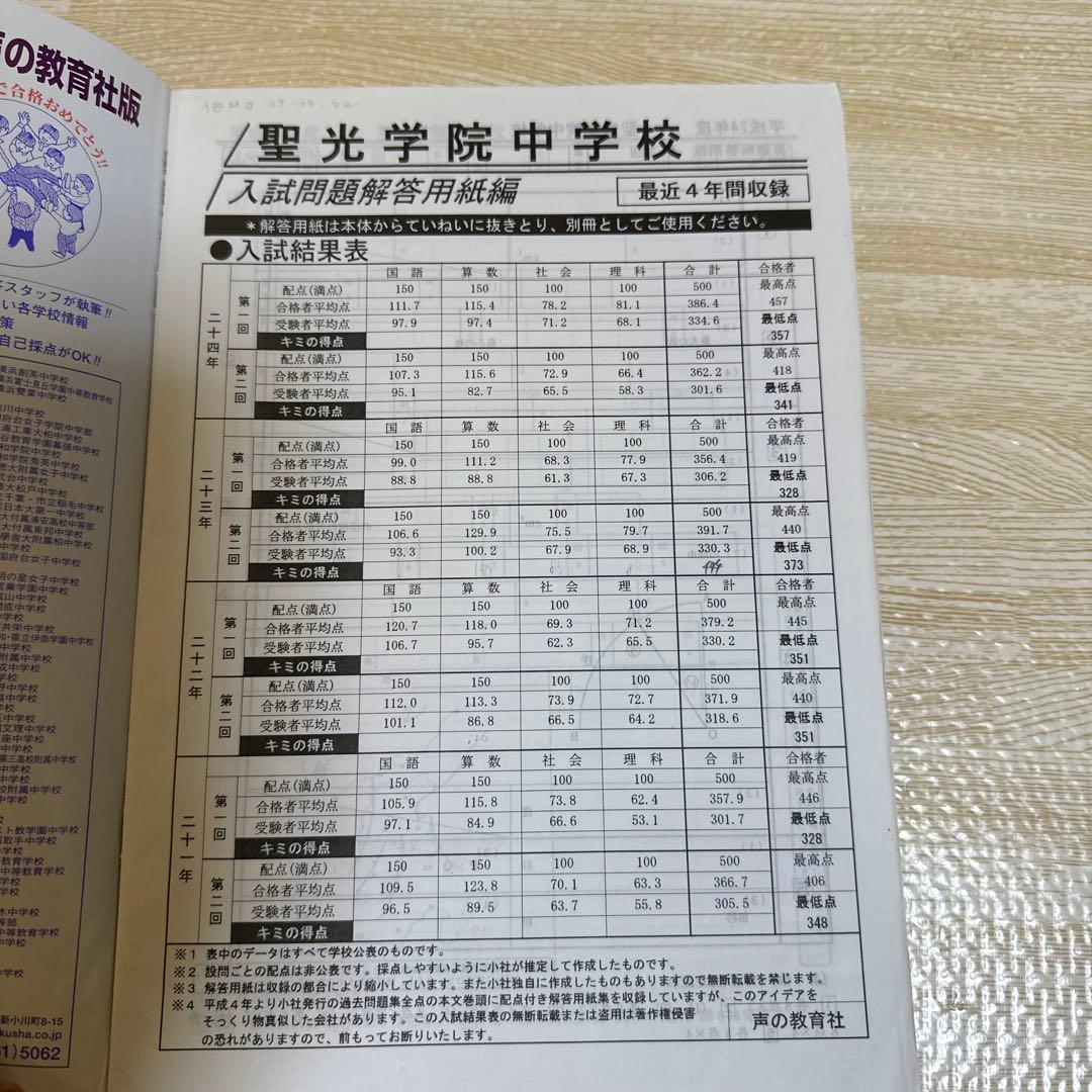 sheep　聖光学院中学校 過去問 2005〜2024 声の教育社