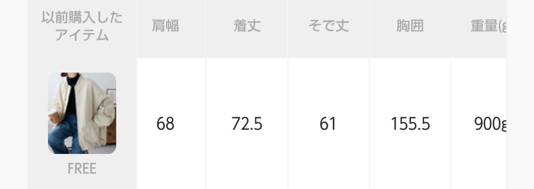 【新品タグ付】DISCOATメモリーボンバーブルゾン