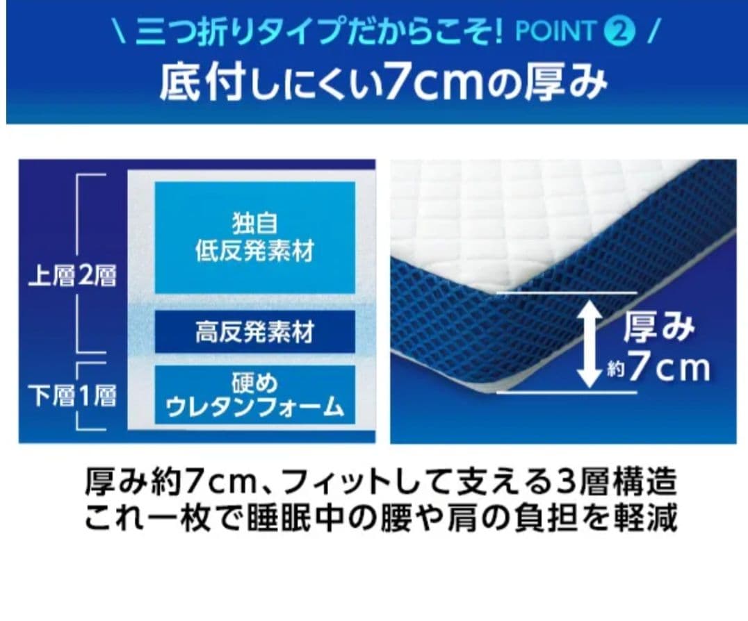 トゥルースリーパー　プレミアリッチ 三つ折りマットレス シングル