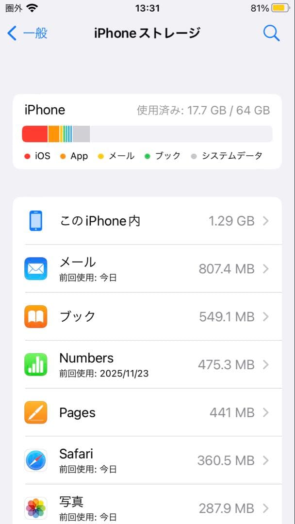 iPhone 8 64GB SIMフリー スペースグレイ バッテリー76%
