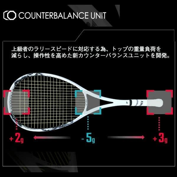 Ryusei　新品　YONEX ジオブレイクGEOBREAK 80S 張上