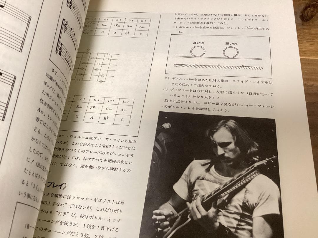 ★楽譜/ジョーウォルシュ/ソロアルバム/ギタースコア/Joe Walsh