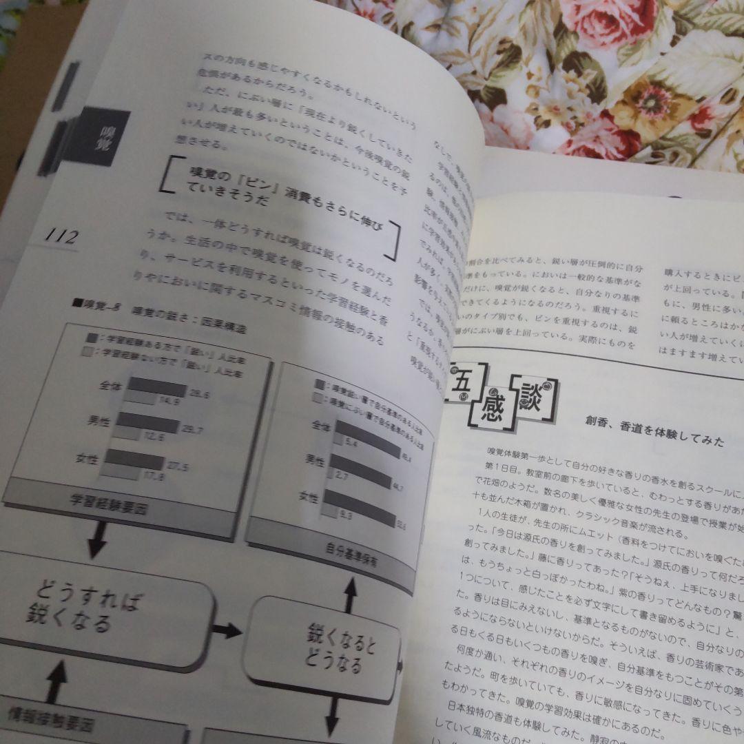 五感の構造 1992年 博物館生活総合研究所