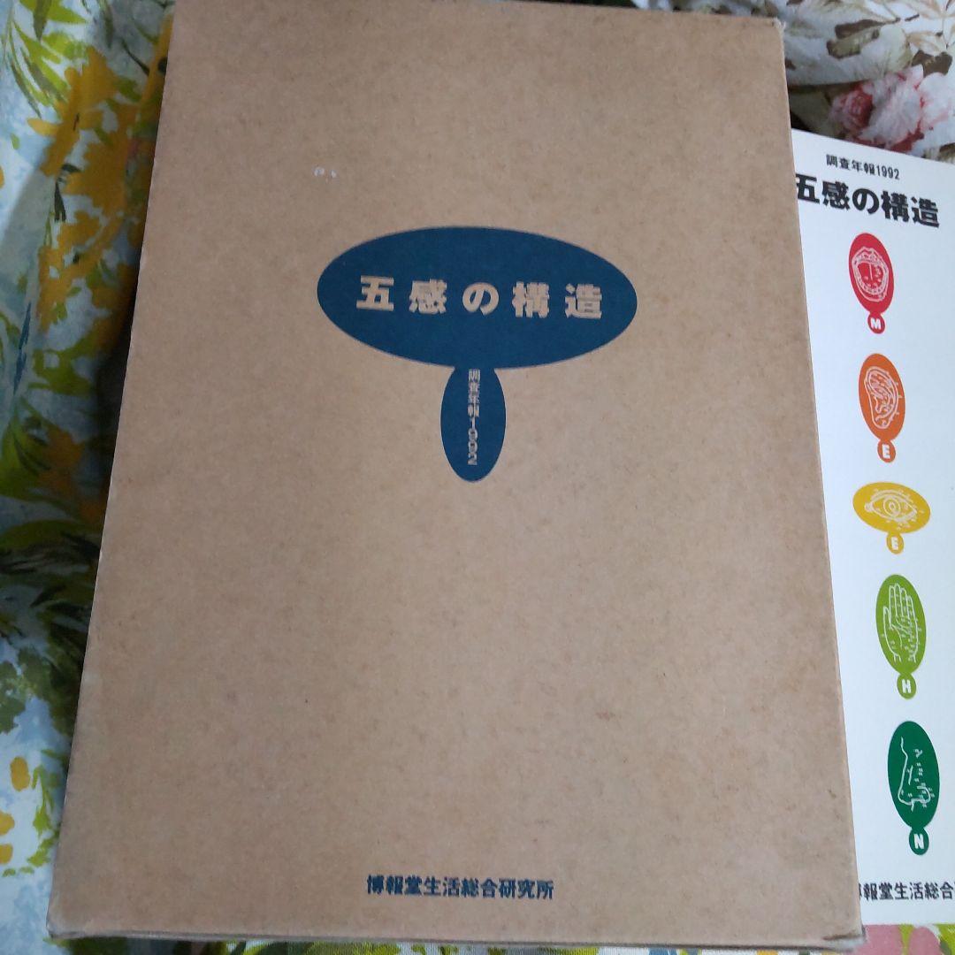 五感の構造 1992年 博物館生活総合研究所