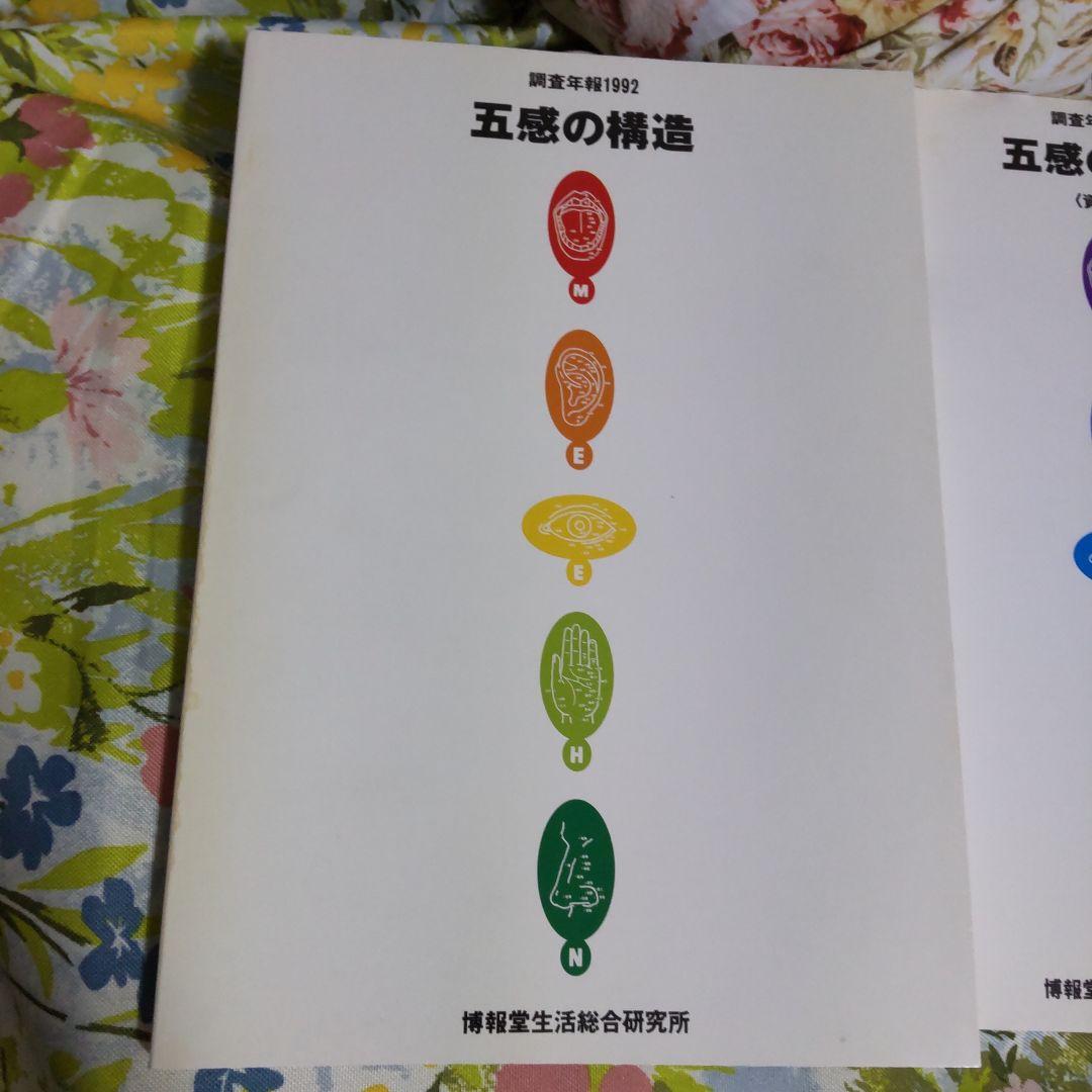 五感の構造 1992年 博物館生活総合研究所