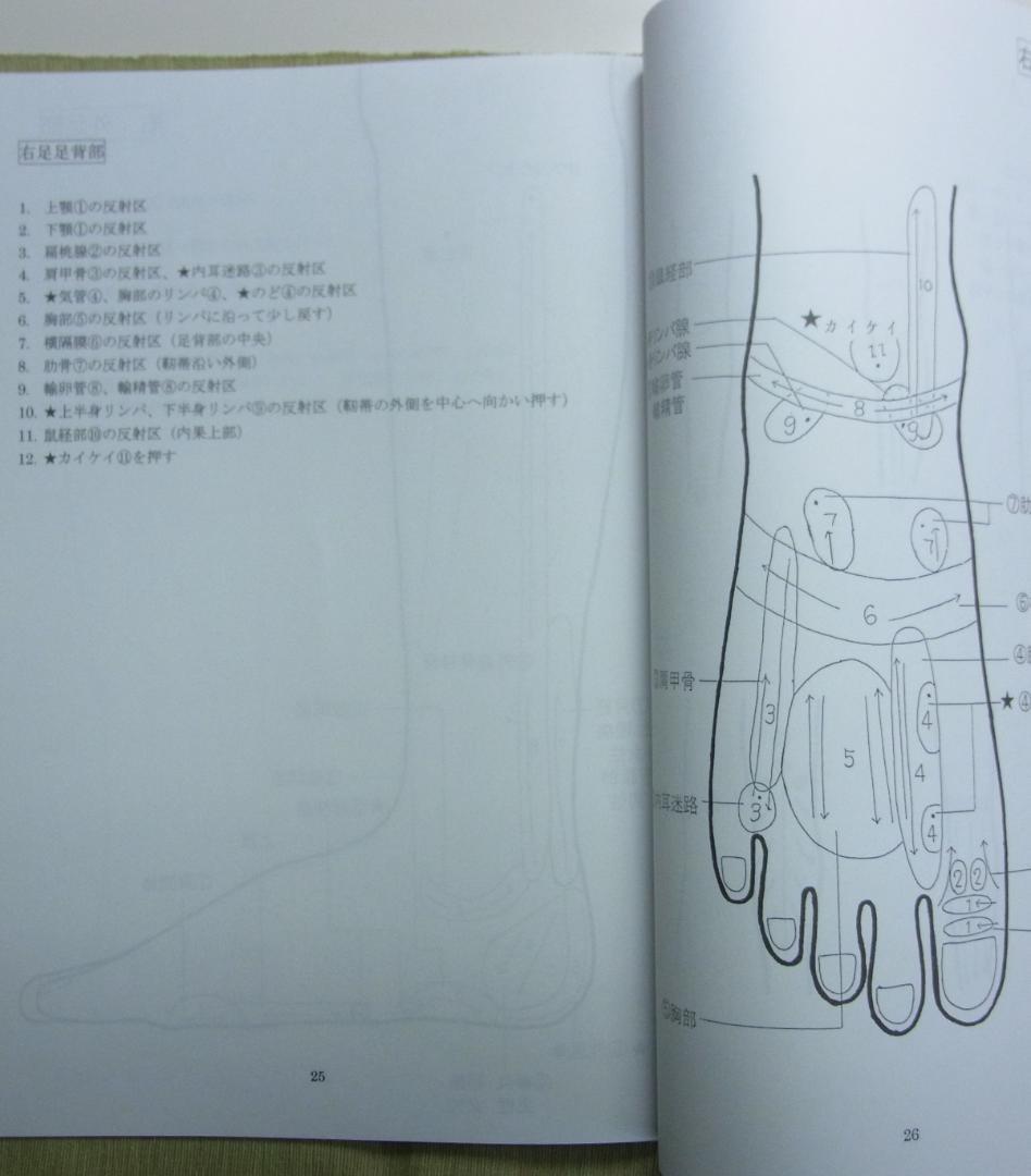 A5：足つぼ 学ぶ（DVD足部反射療法2級上編）+テキスト+チャートset