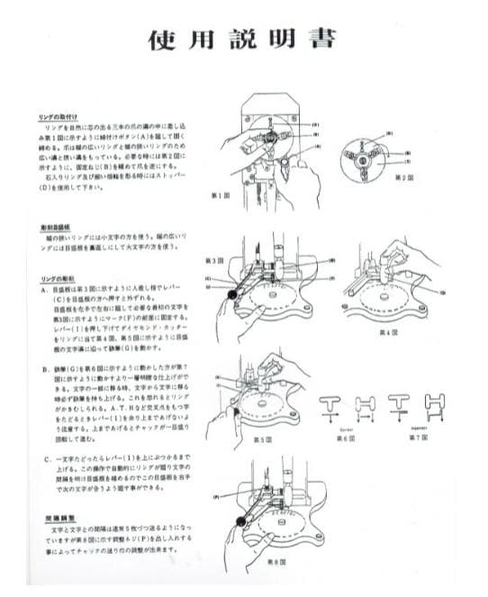 指輪刻印機 リング刻印器 指輪 刻印器リング刻印 指輪内側の文字入れ ネーム