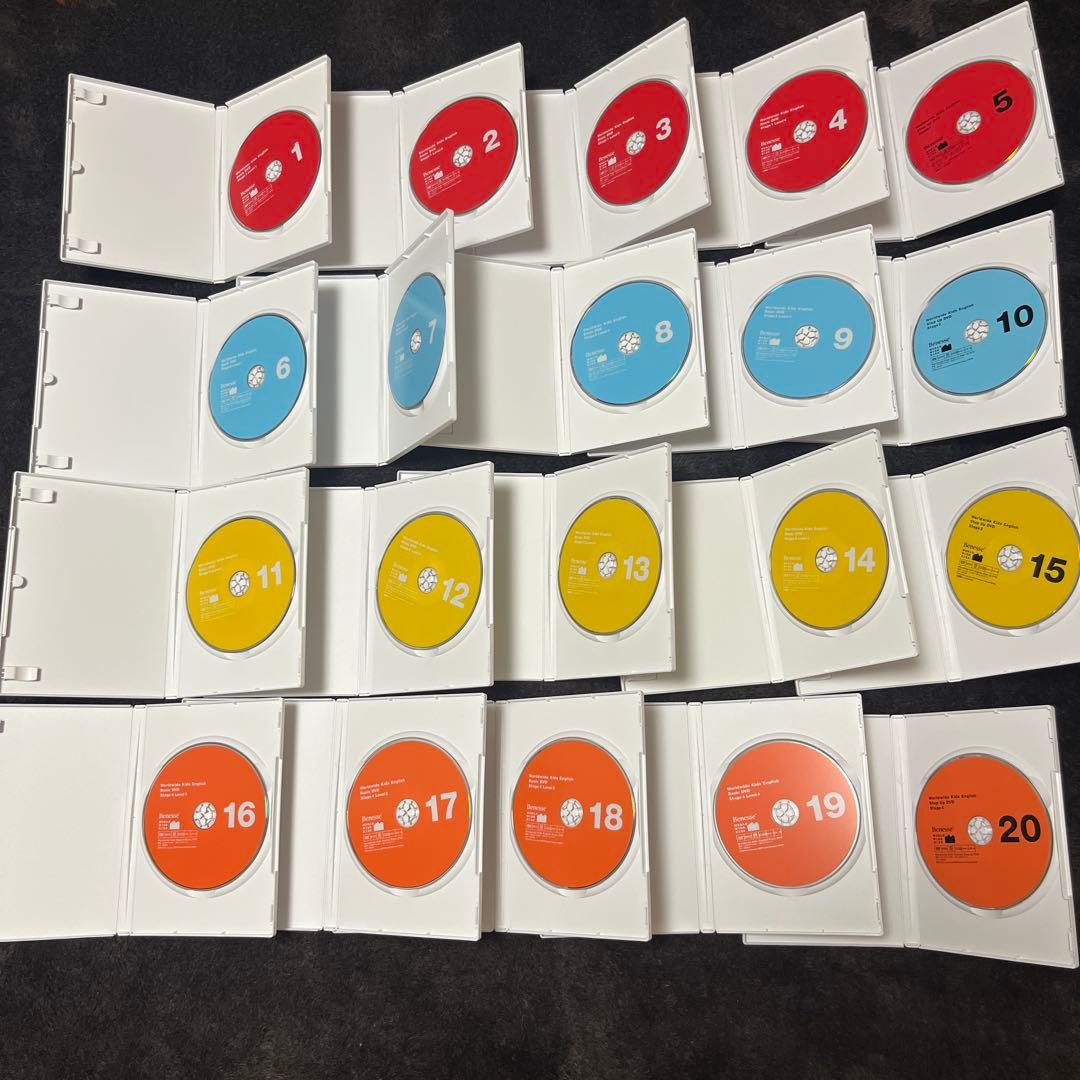 Benesse WORLD WIDE KIDS英語教材　DVD&CD