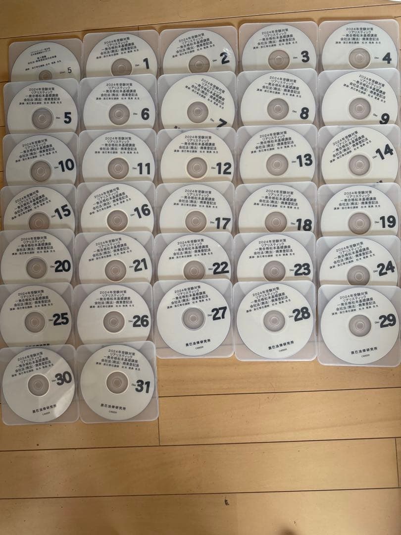 2024年向け司法書士　リアリスティック 一発合格　松本基礎　会社法・商業登記法