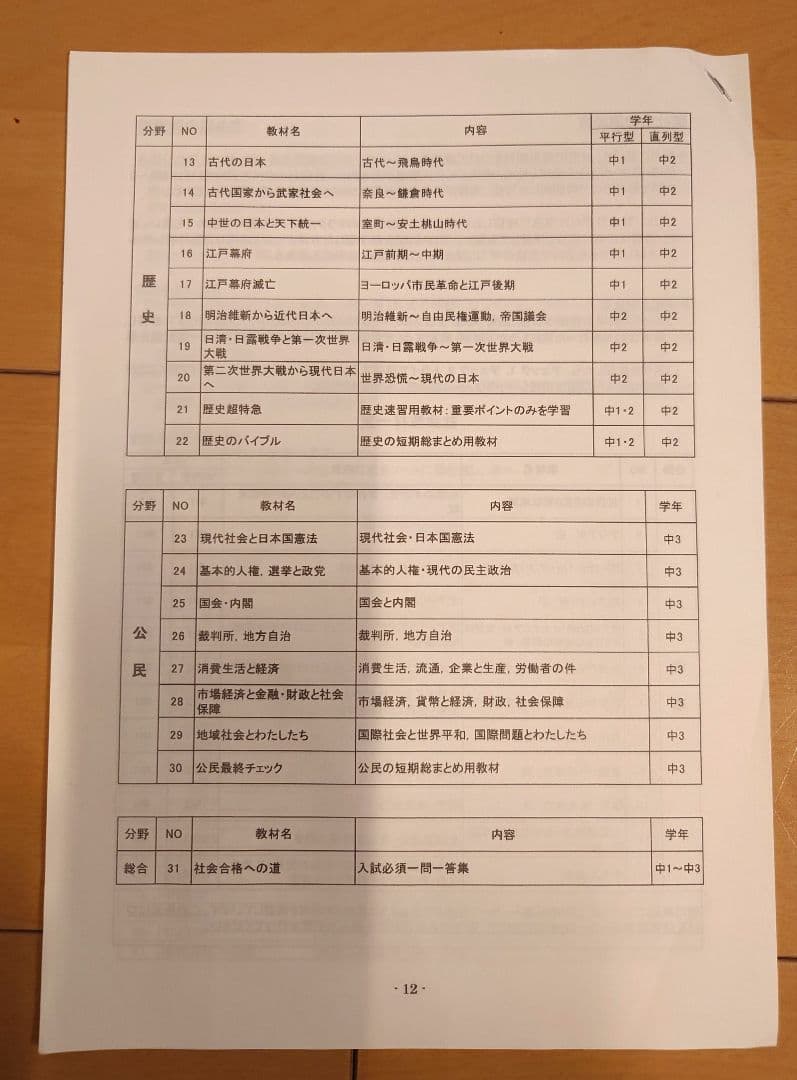 ミラクルロード 社会 中1・中2・中3範囲 31冊セット　塾専用　教材