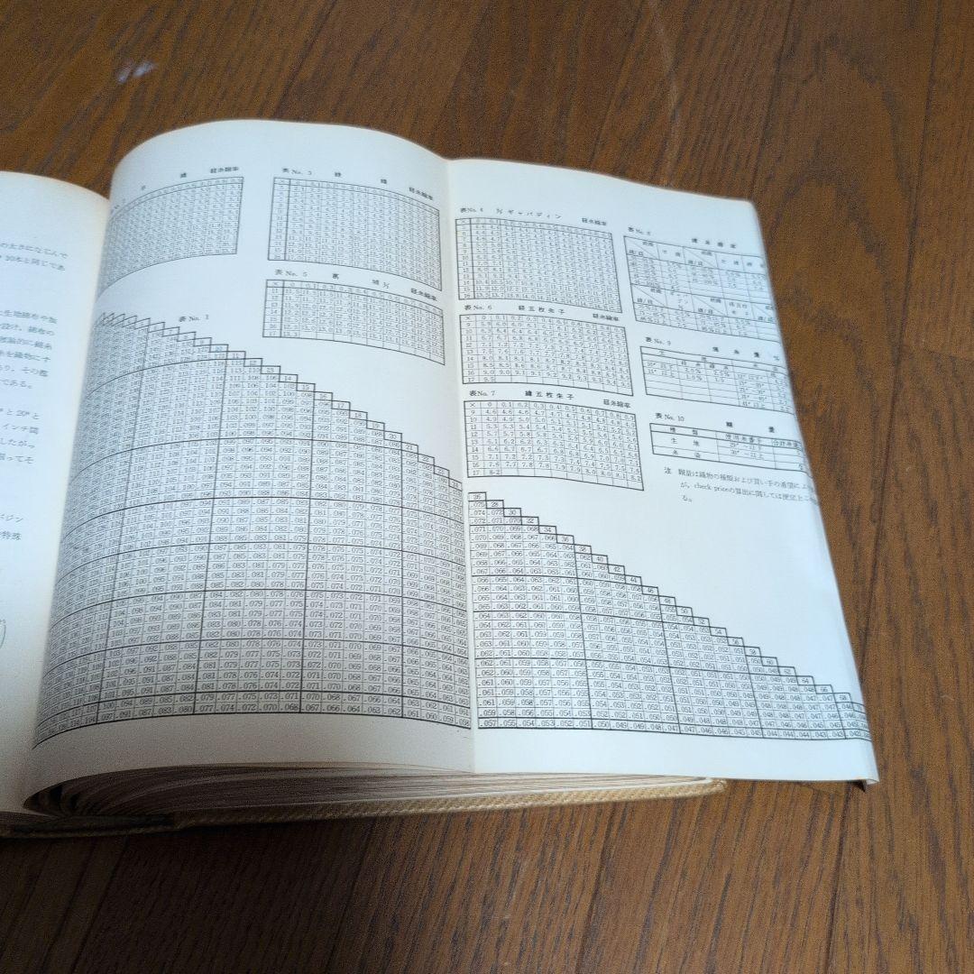 新版 綿糸布の基礎知識