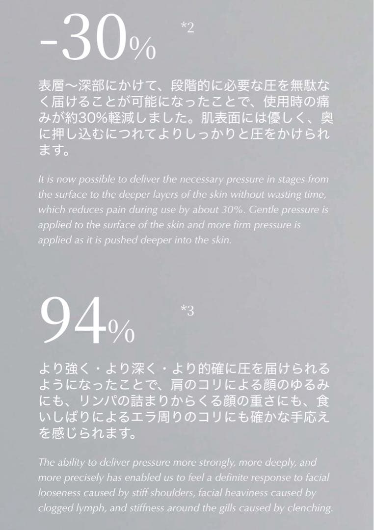 Miiiii様★正規品★最新型【新品開封品】コアフィットフェイスポインター7th