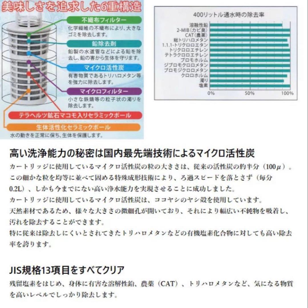ガイアの水135ポット型浄水器 ポットカートリッジ4個セット