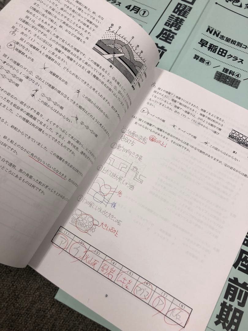 早稲田アカデミーNN早稲田　日特/前期後期/夏期/正月/副教材2024