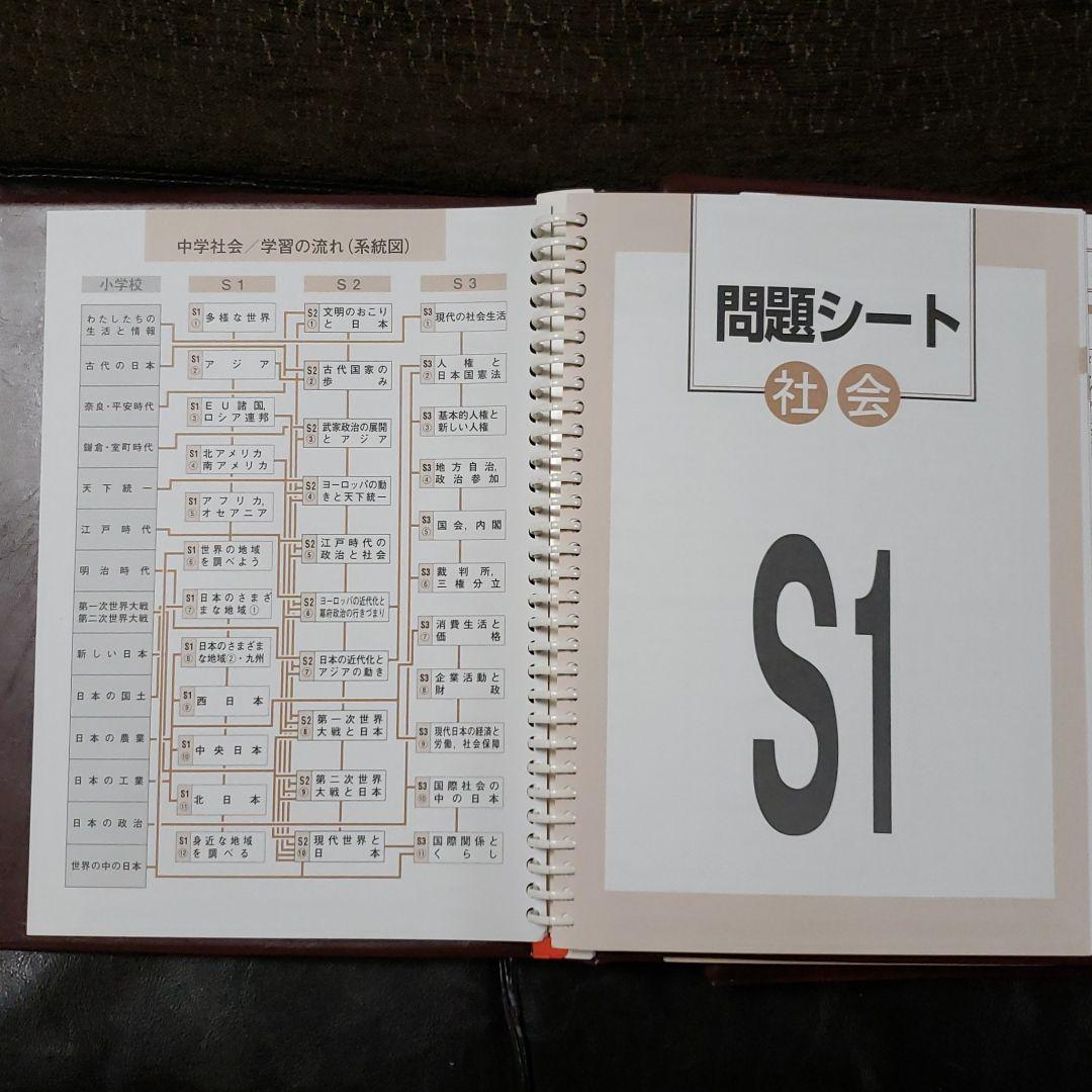 高校受験用、偏差値68以上を