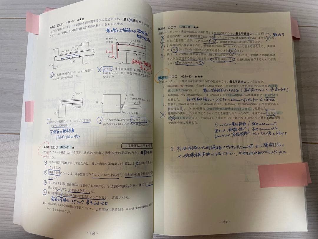 総合資格　一級建築士教材一式（令和5年度版）