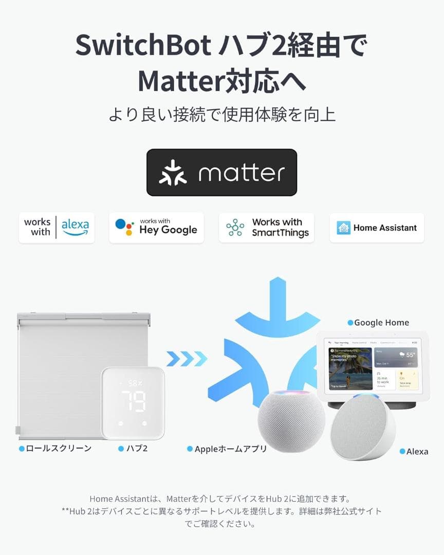 SwitchBot ロールスクリーン XL 185cm